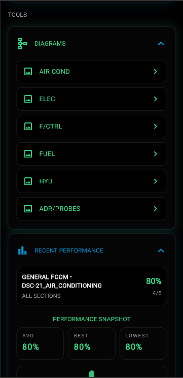 A320 Quiz Progress Tracking